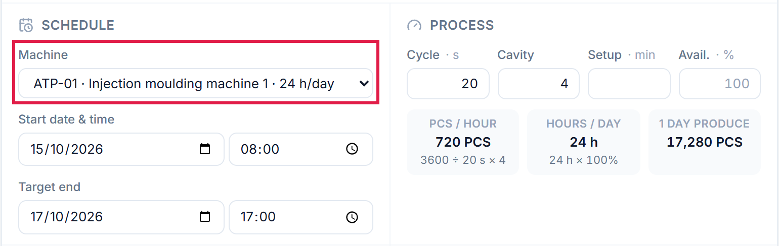Schedule: machine ATP-01, start and target end