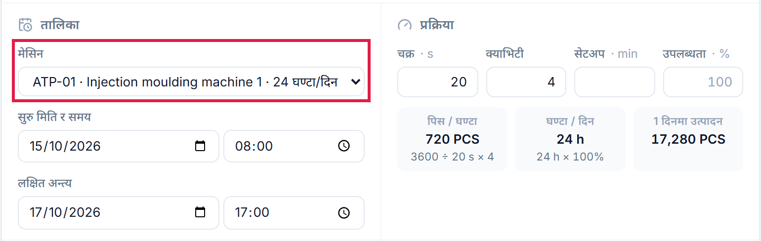 तालिका: मेसिन ATP-01, सुरु र लक्षित अन्त्य